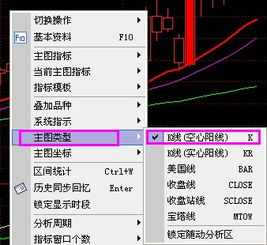 K线图画面全是蓝色，没有红色.怎么弄出红色来?