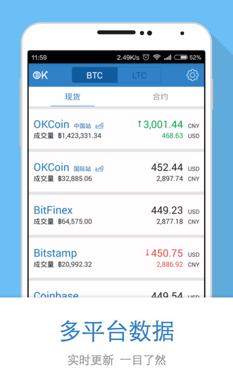 okcoin价格,okcoin官网app下载