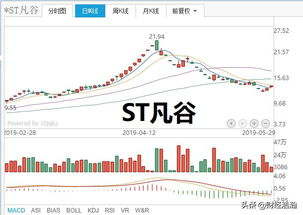 沪光股份：持续优化综合毛利率