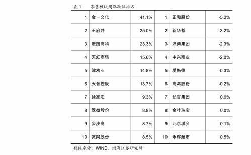 人寿汽车保险费用查询中国人寿保险怎么查车险保单 