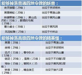 查重率三种颜色全解析，轻松掌握查重技巧