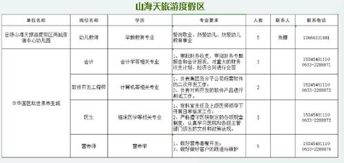 科技人才评价范文;青年学子怎么看待教育科技人才？