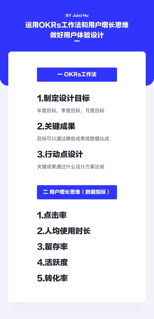 使用OKRs工作法和用户增长思维 迭代优化设计