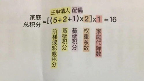 贵庚解释词语-贵庚是什么意思？是称呼多大岁数的人？