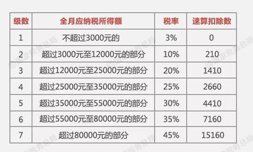 请把这条微信转给老板