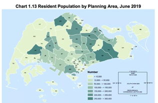 2019年新加坡人口简报出炉,总人口达到了570万