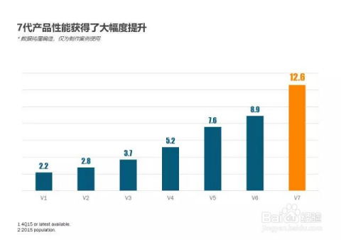 如何写好工作总结的范文