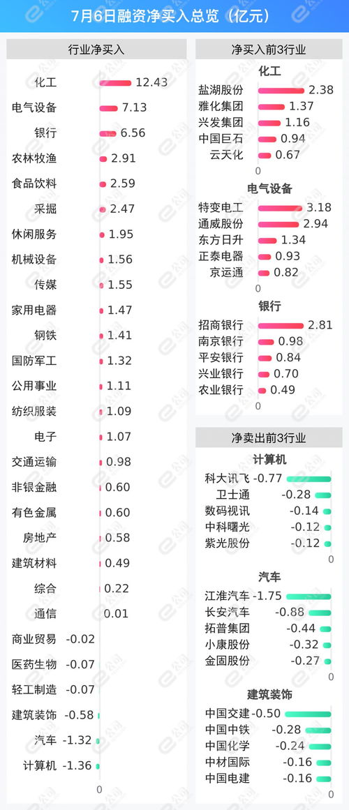 金石资源(603505)股吧