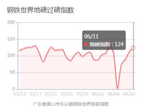  bonk币今日价格行情 币币情走势,bok币今日行情分析 USDT行情