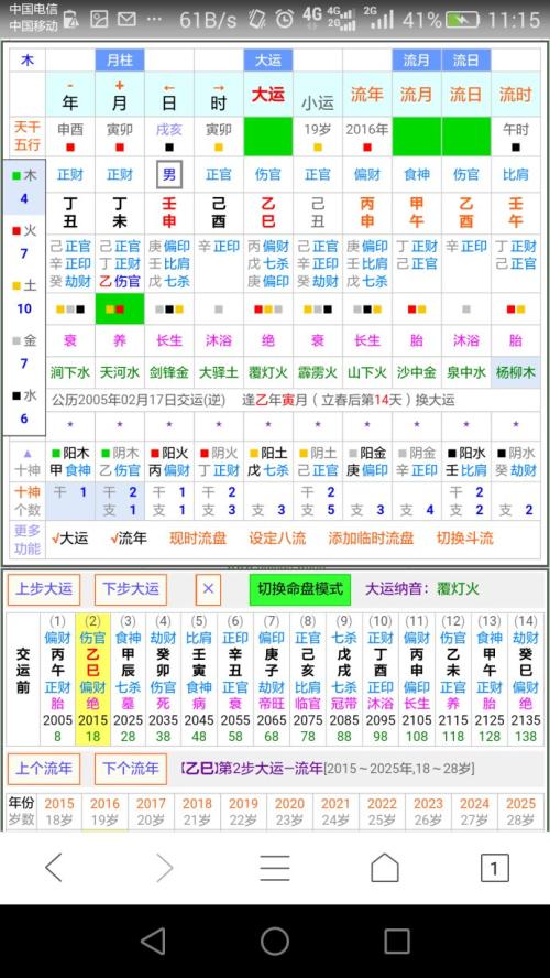 dada八字排盘 8个月婴儿脚外八字图片