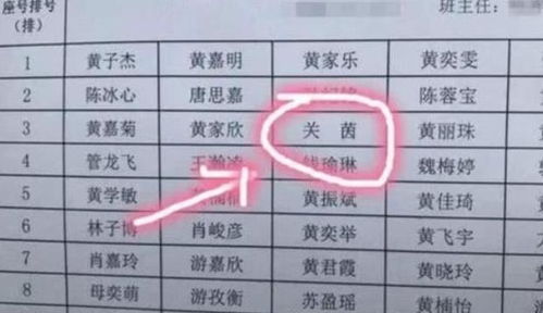 女儿姓 关 ,同学热衷于给她起外号,老师上课也从不叫她名