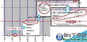 Word柱状图双y轴不重叠怎么设置