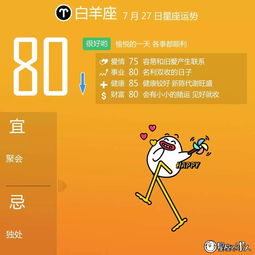 搜狐公众平台 2017年7月27日运势丨狮子出门high起来,射手到处撞桃花 