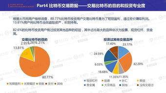 全球比特币存有量,比特币在全世界发行了多少