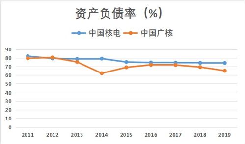 清洁能源是什么意思,清洁能源是什么-第2张图片