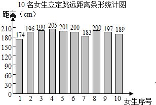 甲乙两数互为倒数，甲数和乙数成正比例吗？为什么？