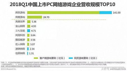 arkm币市场规模,比特币，可汗币，M币，的区别