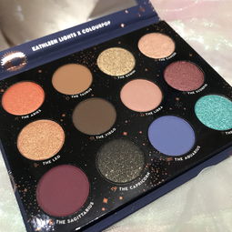 The Zodiac colourpop十二星座眼影盘试色