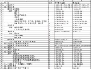 想问下公司分红，是否按照会计报表的未分配利润里面的应付普通股股利来分？怎么分？用流通股直接除以它？