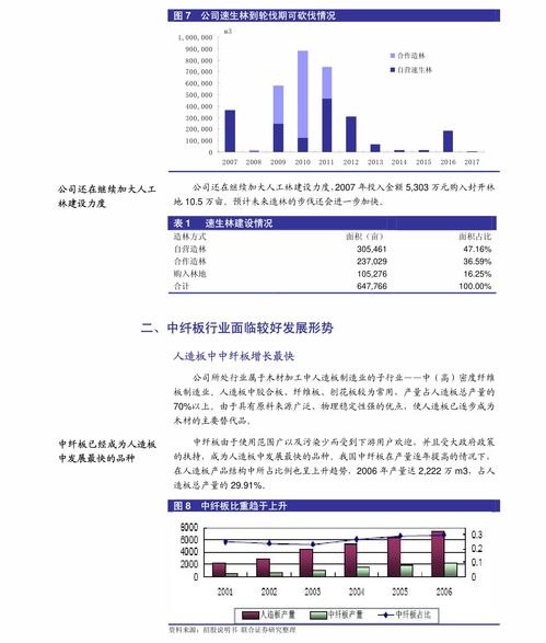 高斯贝尔(002848.SZ)董事游宗杰减持期满 累计减持79.9万股