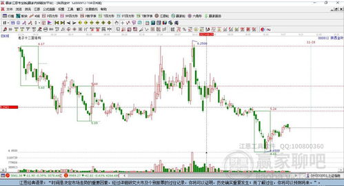 陕西金叶股票,陕西金叶股票：公司概况