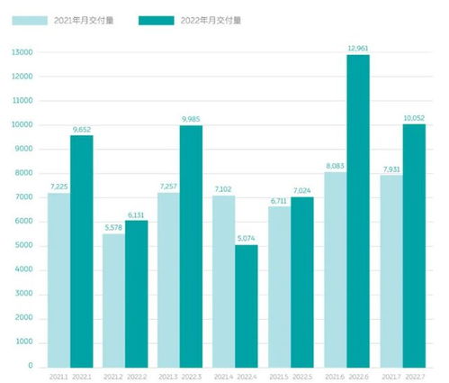 JN江南·(中国)体育官方网站_首饰创意设计可以用线上iPad的教学方式来上课吗？(图10)