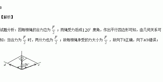 网绳结构图解大全,引言:网绳的重要性和多样性。