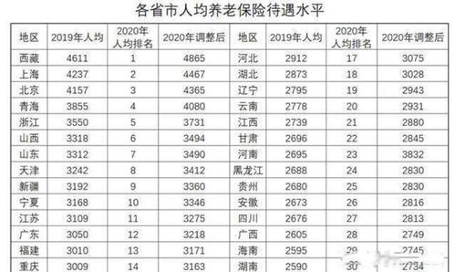  t币属于什么级别类别 百科