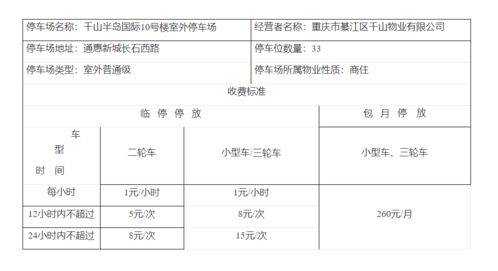 停车场收费标准每月,小区停车场收费标准