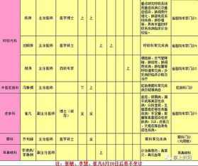 请收好 2017年6月省院专家坐诊表及简介