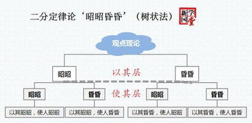 国学评论丨跨年演讲中罗振宇是以其昏昏使人昭昭 还是以其昭昭,使人昏昏