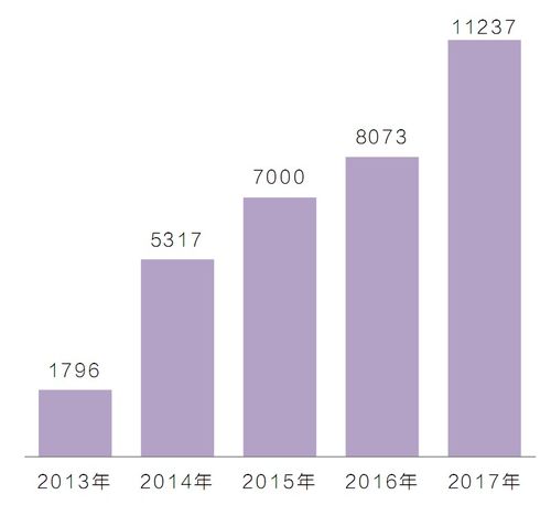 币久网区块链综合服务平台,币久网:数字资产的安全守护者。 币久网区块链综合服务平台,币久网:数字资产的安全守护者。 活动