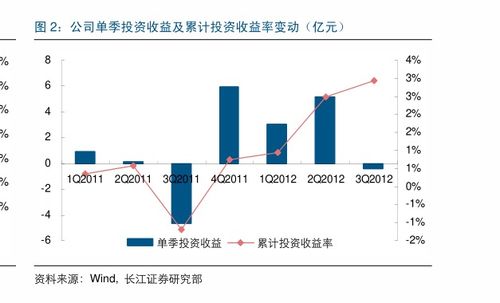 那家网可以买卖股票