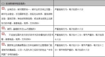 今天发现怎么淘宝上都不刻公司印章之类的呢 