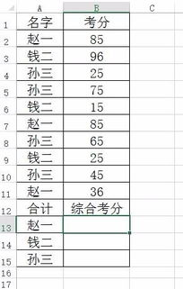 EXCEL 怎么用公式计算相同名字的综合考分 