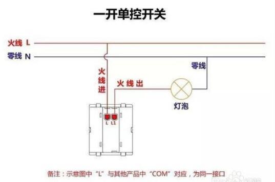 开关接线的步骤和注意事项是什么？