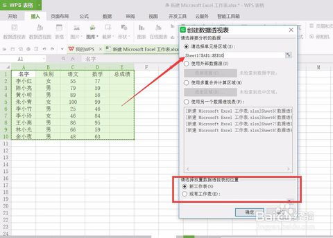 wps表格怎样创建透视图报表