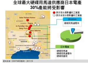 农夫山泉供应链网链结构图 农夫山泉供应链网链结构图 快讯