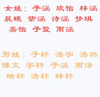 这是中国重名最多的十个名字,来看看有你熟人的名字吗