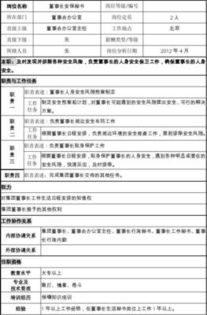 上市公司董事会秘书，除法规规定职责外，通常还负责哪些？