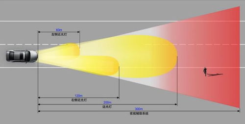 远程红外成像: 技术原理与应用全解析