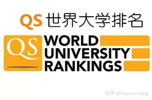 2021QS世界大学排行榜出炉 你心仪的澳洲学校上榜了吗 