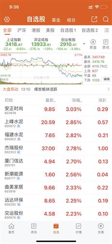 一年挣30万,平均一个月挣多少。