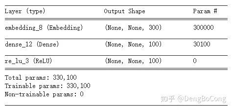 icp测得数据如何计算含量,ICP测量原理。