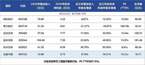 合富申购,新股发行三金……什么意思？怎么申购新股？有什么要求？IPO是什么意思？-第2张图片