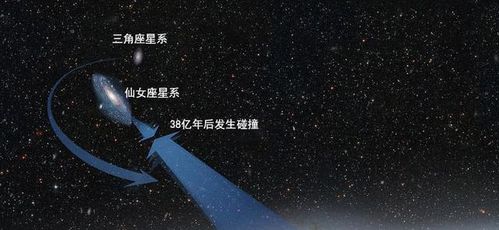 人类肉眼到底可以看多远 为什么一眨眼就能看到数光年外的星系