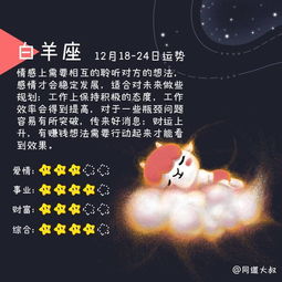 12月18日 12月24日十二星座一周运势分析 