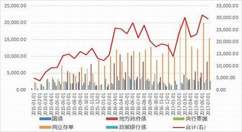 期货去杠杆永不止损,为什么选择不明智，期货杠杆永远亏损。 期货去杠杆永不止损,为什么选择不明智，期货杠杆永远亏损。 词条