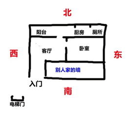 震东四命属木,住11楼,求风水大师帮我看下住房有图