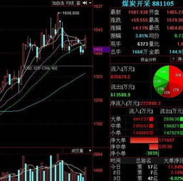 601216股票是属于什么指数吗